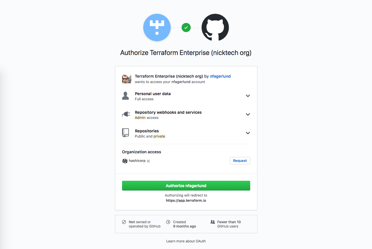 GitHub screenshot: the authorization screen