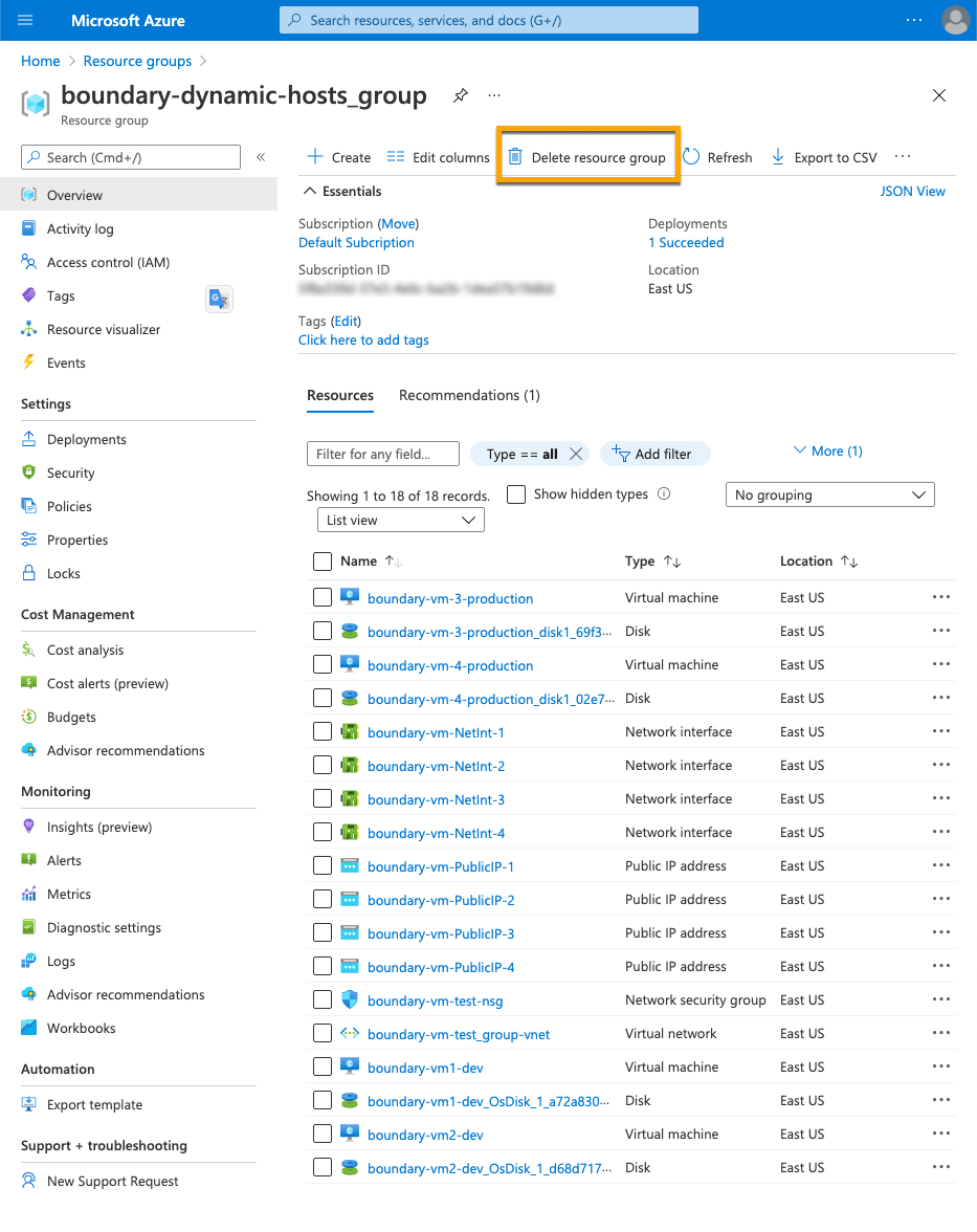 Azure Resource Groups